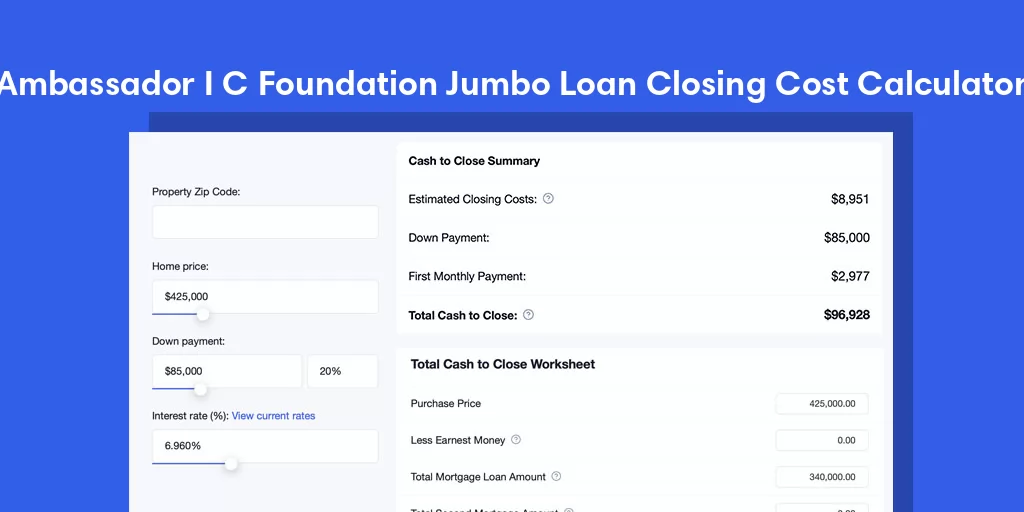 Ambassador I C Foundation, CA Jumbo Loan Closing Cost Calculator