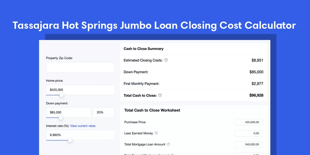 Tassajara Hot Springs, CA Jumbo Loan Closing Cost Calculator
