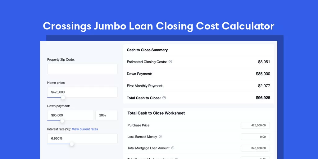 Crossings, FL Jumbo Loan Closing Cost Calculator