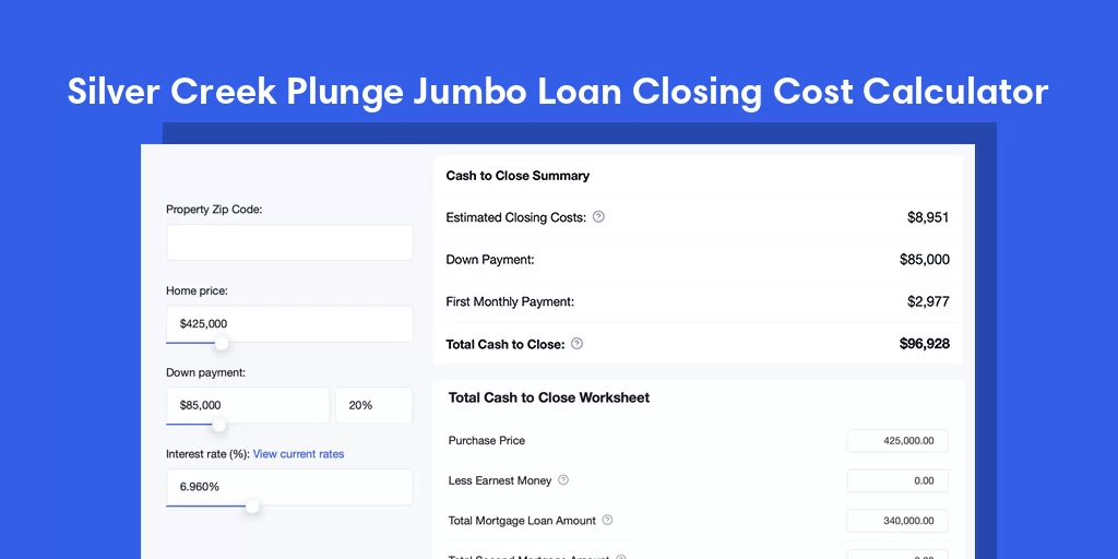 Silver Creek Plunge, ID Jumbo Loan Closing Cost Calculator Silver Creek Plunge, ID Jumbo Loan Closing Cost Calculator