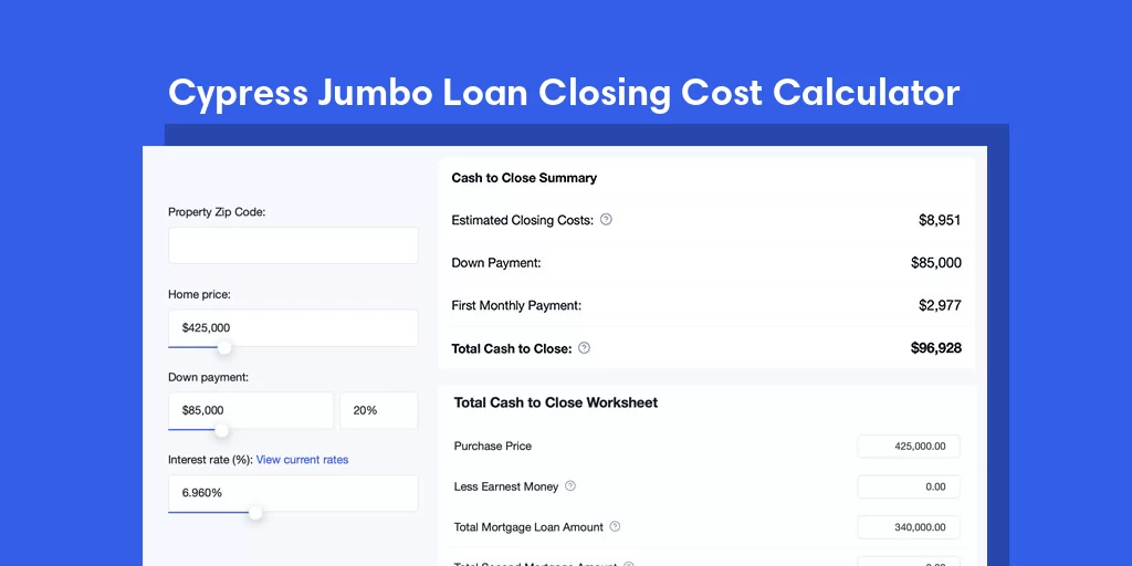 Cypress, IL Jumbo Loan Closing Cost Calculator