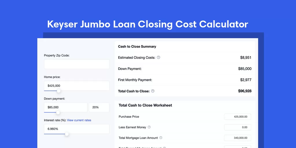 Keyser, IN Jumbo Loan Closing Cost Calculator