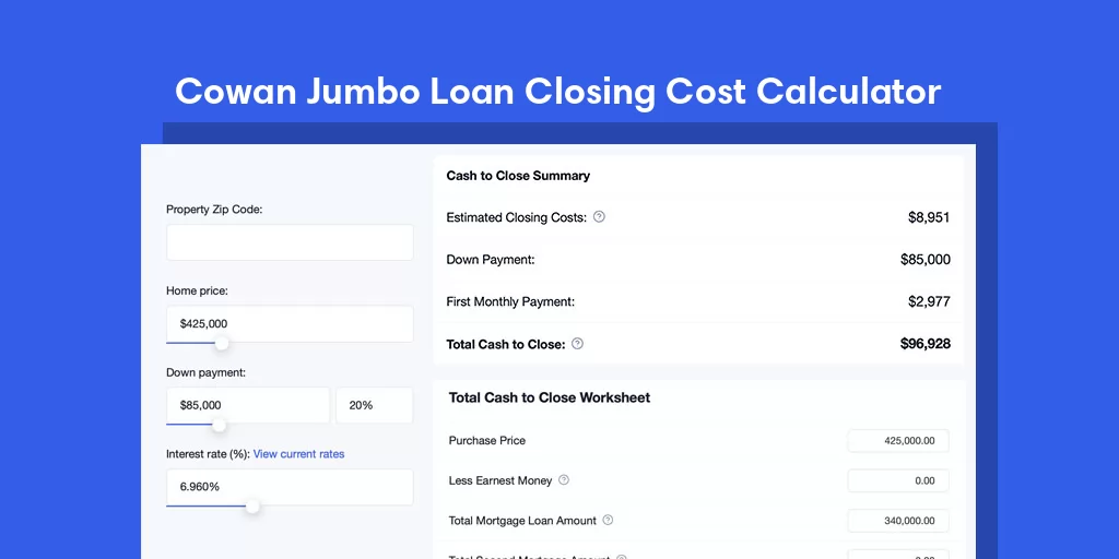 Cowan, IN Jumbo Loan Closing Cost Calculator