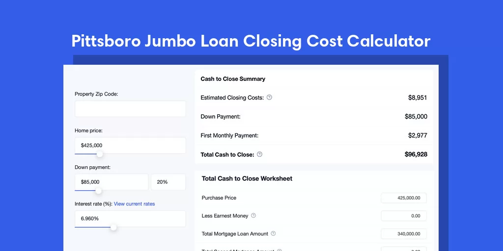 Pittsboro, IN Jumbo Loan Closing Cost Calculator