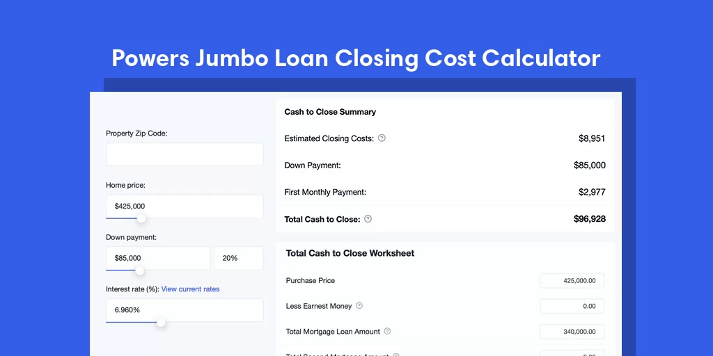 Powers, IN Jumbo Loan Closing Cost Calculator