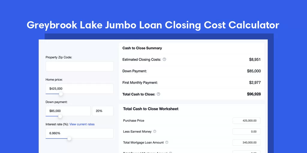 Greybrook Lake, IN Jumbo Loan Closing Cost Calculator