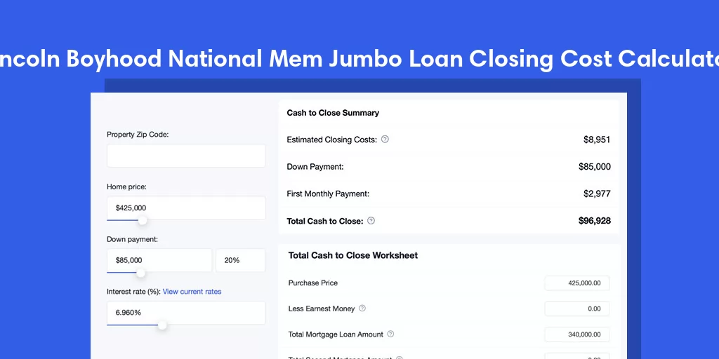 Lincoln Boyhood National Mem, IN Jumbo Loan Closing Cost Calculator