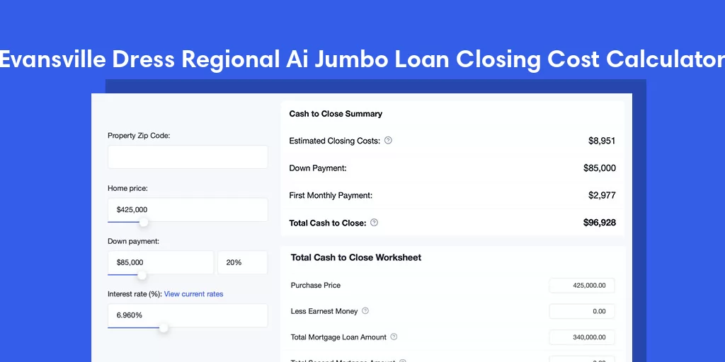 Evansville Dress Regional Ai, IN Jumbo Loan Closing Cost Calculator