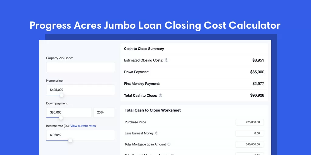 Progress Acres, IN Jumbo Loan Closing Cost Calculator