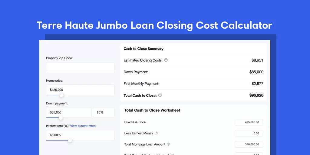 Terre Haute, IN Jumbo Loan Closing Cost Calculator Terre Haute, IN Jumbo Loan Closing Cost Calculator