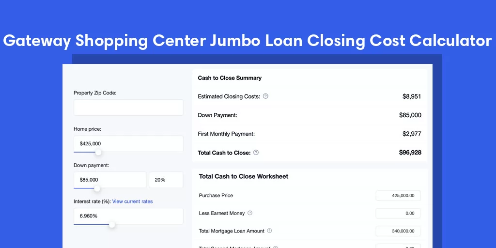 Gateway Shopping Center, IN Jumbo Loan Closing Cost Calculator