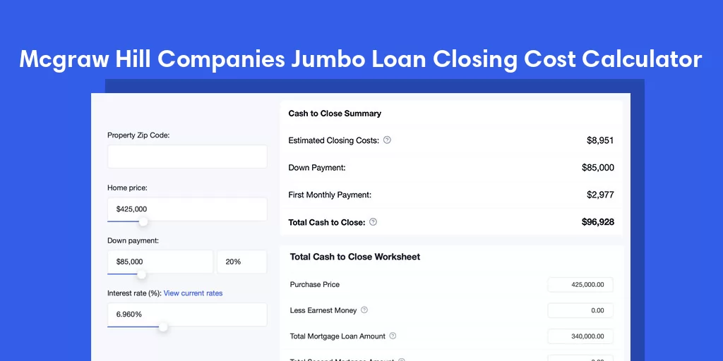 Mcgraw Hill Companies, IA Jumbo Loan Closing Cost Calculator Mcgraw Hill Companies, IA Jumbo Loan Closing Cost Calculator