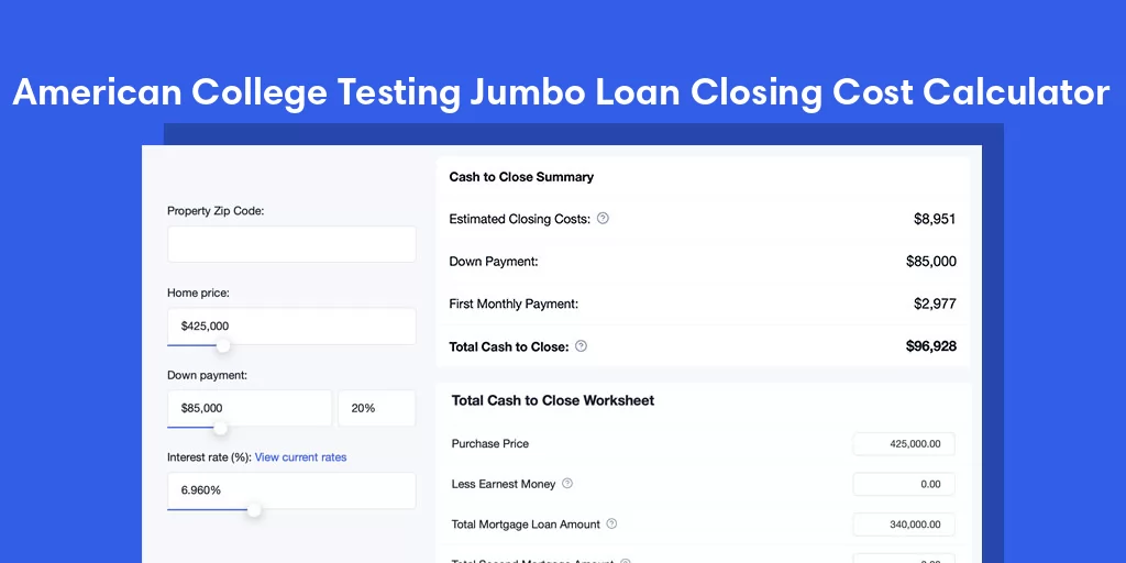 American College Testing, IA Jumbo Loan Closing Cost Calculator
