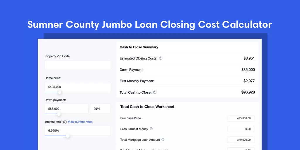 Sumner County, KS Jumbo Loan Closing Cost Calculator