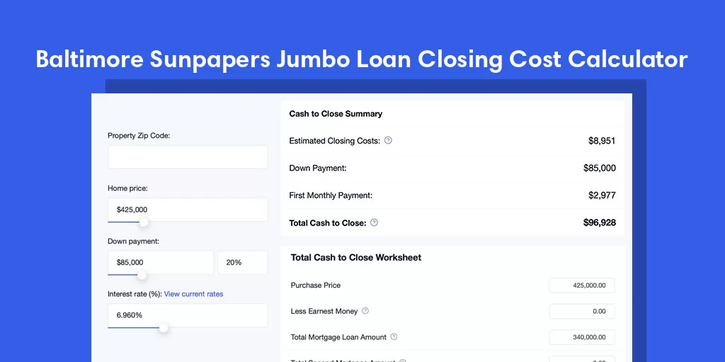 Baltimore Sunpapers, MD Jumbo Loan Closing Cost Calculator