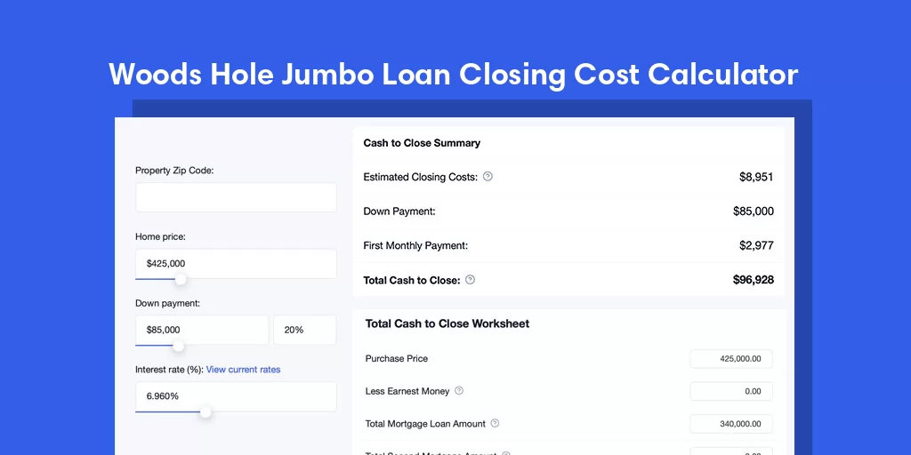 Woods Hole, MA Jumbo Loan Closing Cost Calculator