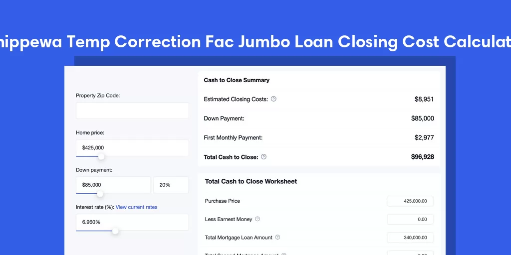 Chippewa Temp Correction Fac, MI Jumbo Loan Closing Cost Calculator