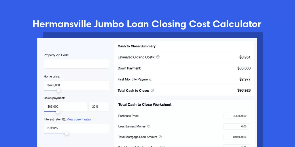 Hermansville, MI Jumbo Loan Closing Cost Calculator