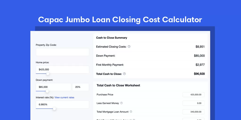 Capac, MI Jumbo Loan Closing Cost Calculator