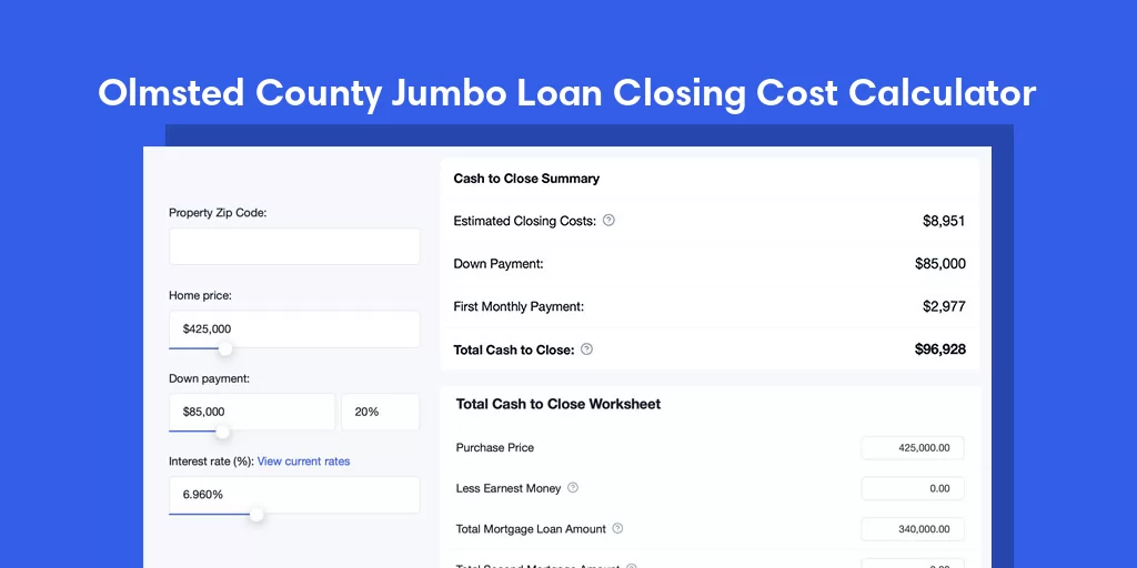Olmsted County, MN Jumbo Loan Closing Cost Calculator