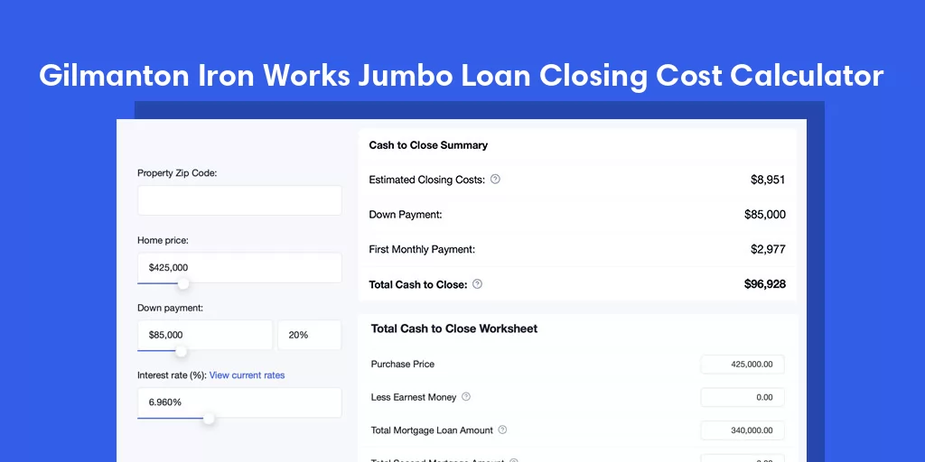 Gilmanton Iron Works, NH Jumbo Loan Closing Cost Calculator