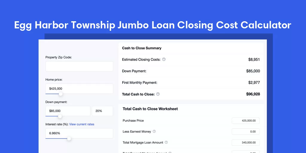 Egg Harbor Township, NJ Jumbo Loan Closing Cost Calculator