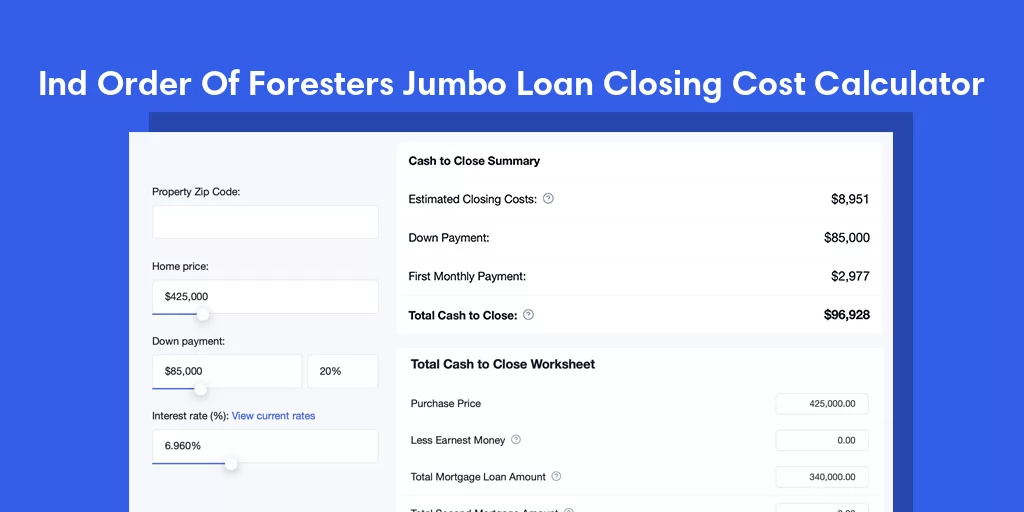 Ind Order Of Foresters, NY Jumbo Loan Closing Cost Calculator