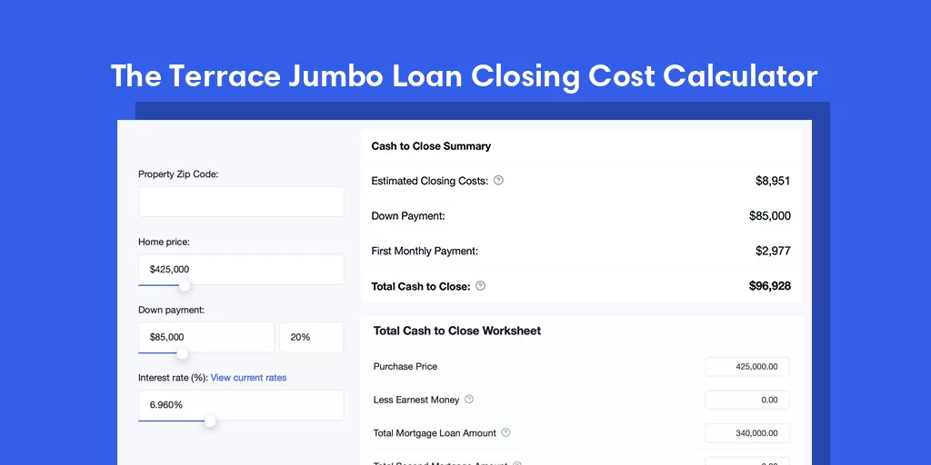The Terrace, NY Jumbo Loan Closing Cost Calculator The Terrace, NY Jumbo Loan Closing Cost Calculator