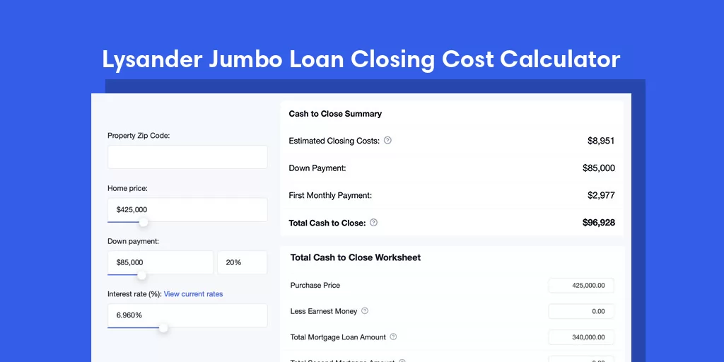 Lysander, NY Jumbo Loan Closing Cost Calculator