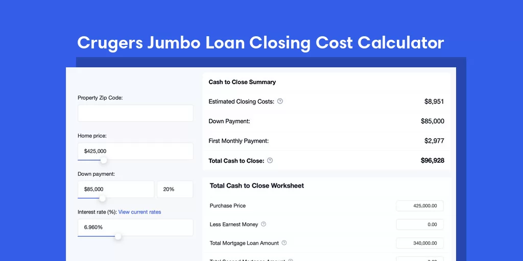 Crugers, NY Jumbo Loan Closing Cost Calculator