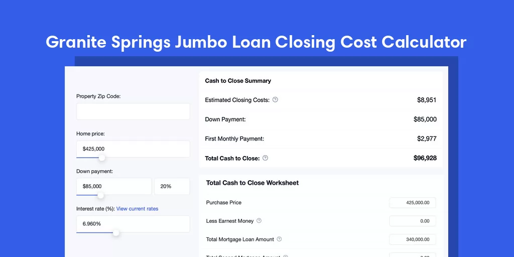 Granite Springs, NY Jumbo Loan Closing Cost Calculator