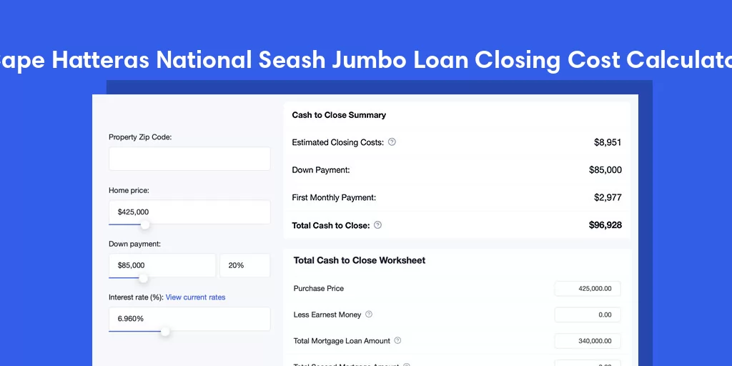 Cape Hatteras National Seash, NC Jumbo Loan Closing Cost Calculator