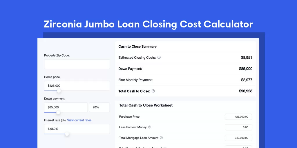 Zirconia, NC Jumbo Loan Closing Cost Calculator