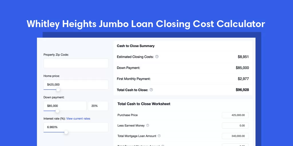 Whitley Heights, NC Jumbo Loan Closing Cost Calculator