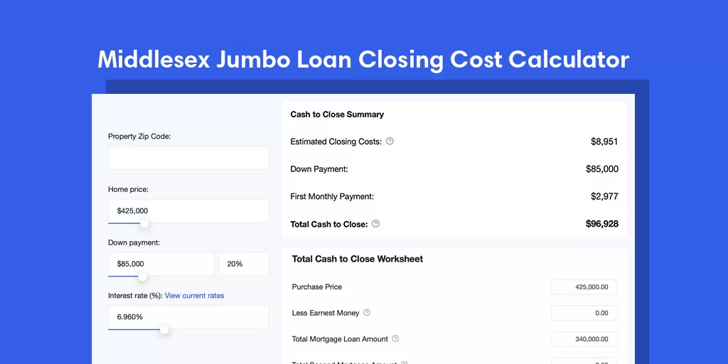 Middlesex, NC Jumbo Loan Closing Cost Calculator