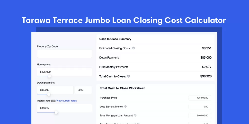 Tarawa Terrace, NC Jumbo Loan Closing Cost Calculator