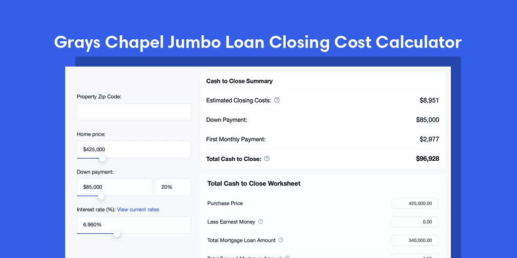 Grays Chapel, NC Jumbo Loan Closing Cost Calculator Grays Chapel, NC Jumbo Loan Closing Cost Calculator