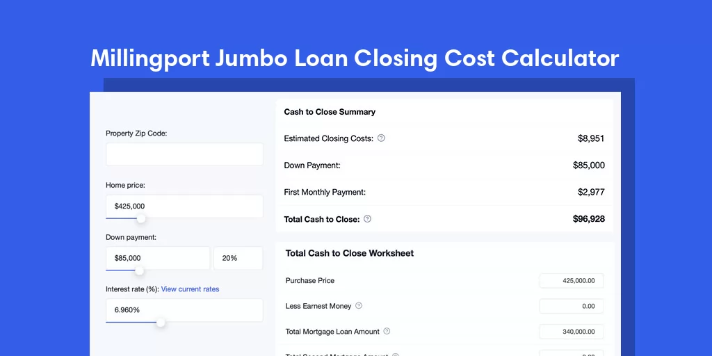 Millingport, NC Jumbo Loan Closing Cost Calculator Millingport, NC Jumbo Loan Closing Cost Calculator