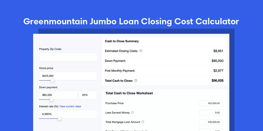 Greenmountain, NC Jumbo Loan Closing Cost Calculator