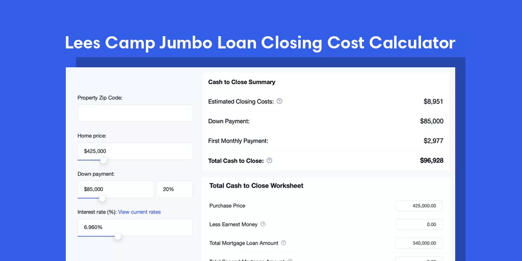 Lees Camp, OR Jumbo Loan Closing Cost Calculator