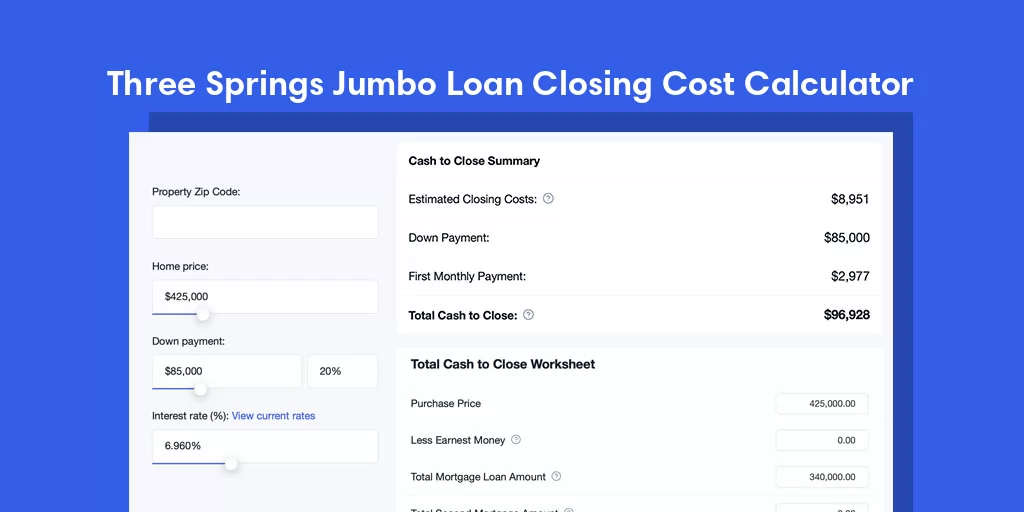 Three Springs, PA Jumbo Loan Closing Cost Calculator