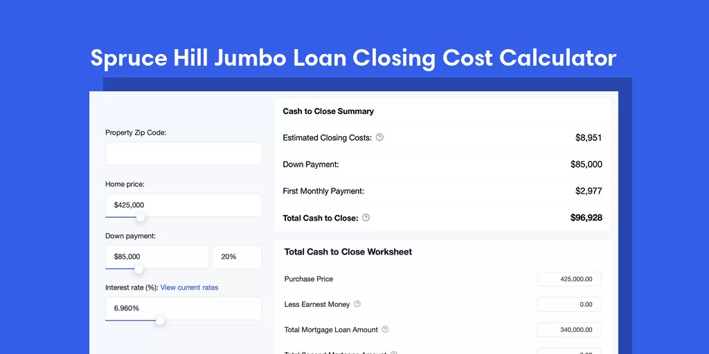 Spruce Hill, PA Jumbo Loan Closing Cost Calculator