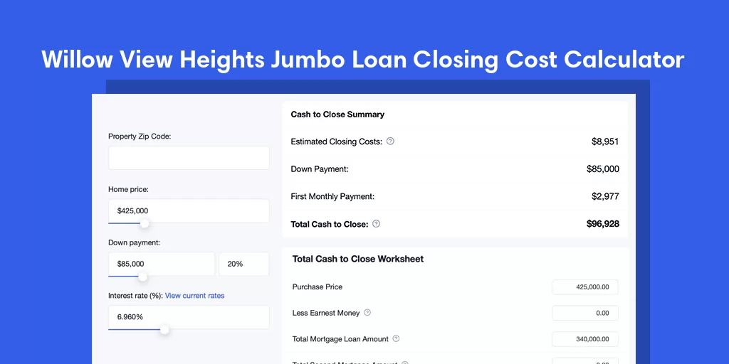 Willow View Heights, PA Jumbo Loan Closing Cost Calculator