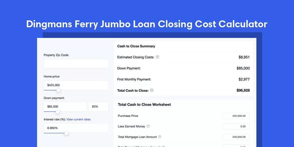 Dingmans Ferry, PA Jumbo Loan Closing Cost Calculator