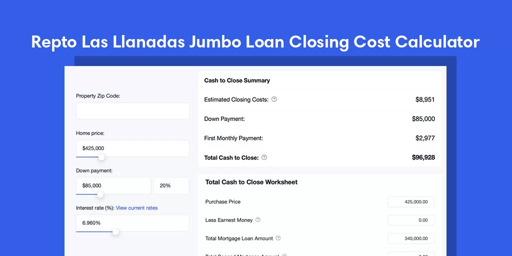 Repto Las Llanadas, PR Jumbo Loan Closing Cost Calculator Repto Las Llanadas, PR Jumbo Loan Closing Cost Calculator