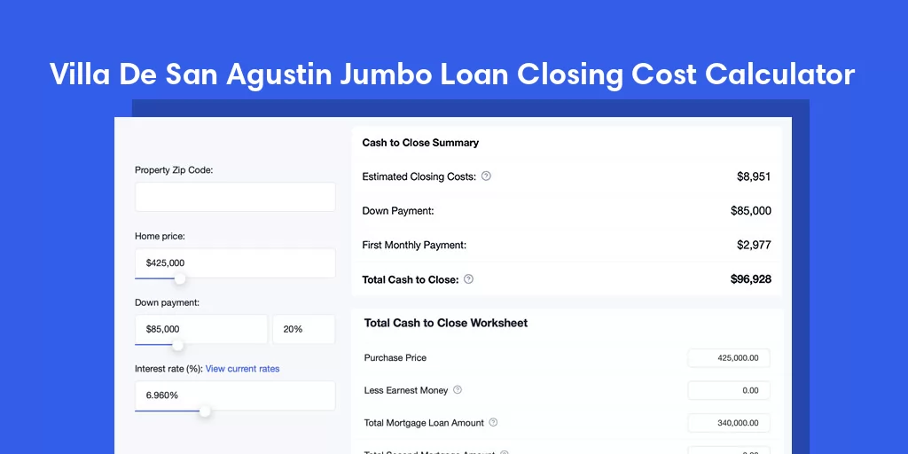 Villa De San Agustin, PR Jumbo Loan Closing Cost Calculator