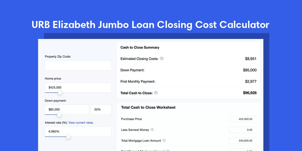 URB Elizabeth, PR Jumbo Loan Closing Cost Calculator