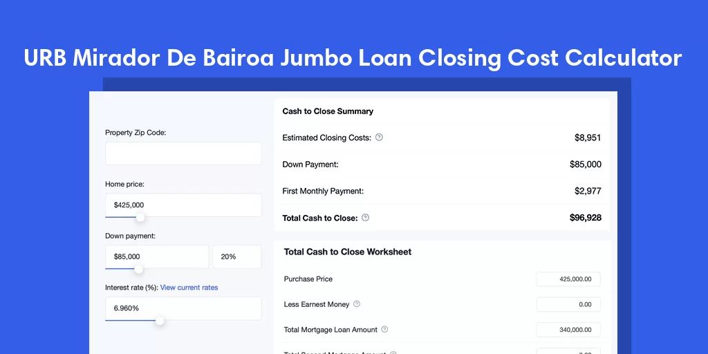 URB Mirador De Bairoa, PR Jumbo Loan Closing Cost Calculator URB Mirador De Bairoa, PR Jumbo Loan Closing Cost Calculator