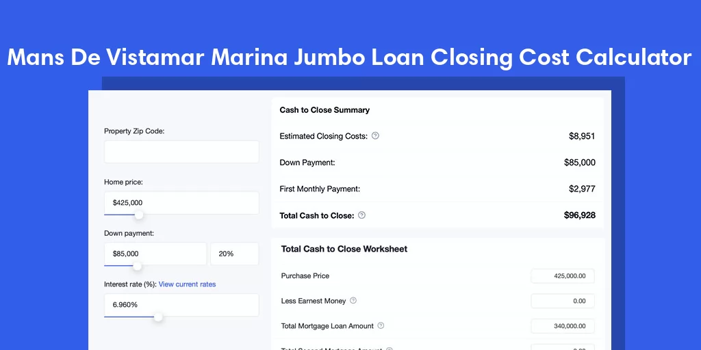 Mans De Vistamar Marina, PR Jumbo Loan Closing Cost Calculator
