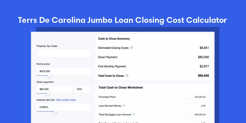 Terrs De Carolina, PR Jumbo Loan Closing Cost Calculator